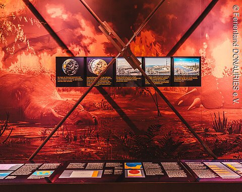 Blick auf eine Ausstellungswand im RiesKrater Museum