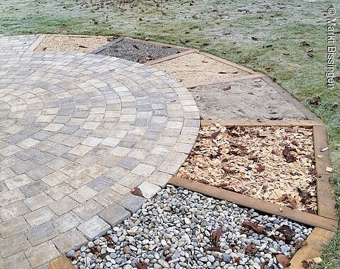 Blick auf den Barfußpfad mit seinen verschiedenen Feldern