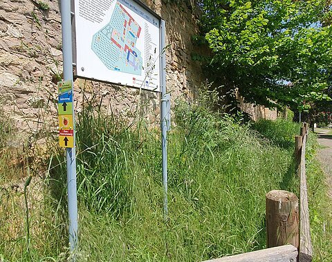 Wegtafel am Wegesrand