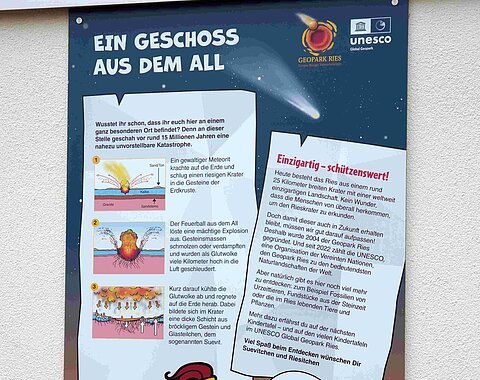 Kinder-Infostelle Reimlingen, Tafel 1 Eine Informationstafel für Kinder erläutert die Entstehung des Rieskraters durch einen Meteoriteneinschlag.